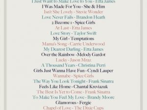 Wedding music playlist